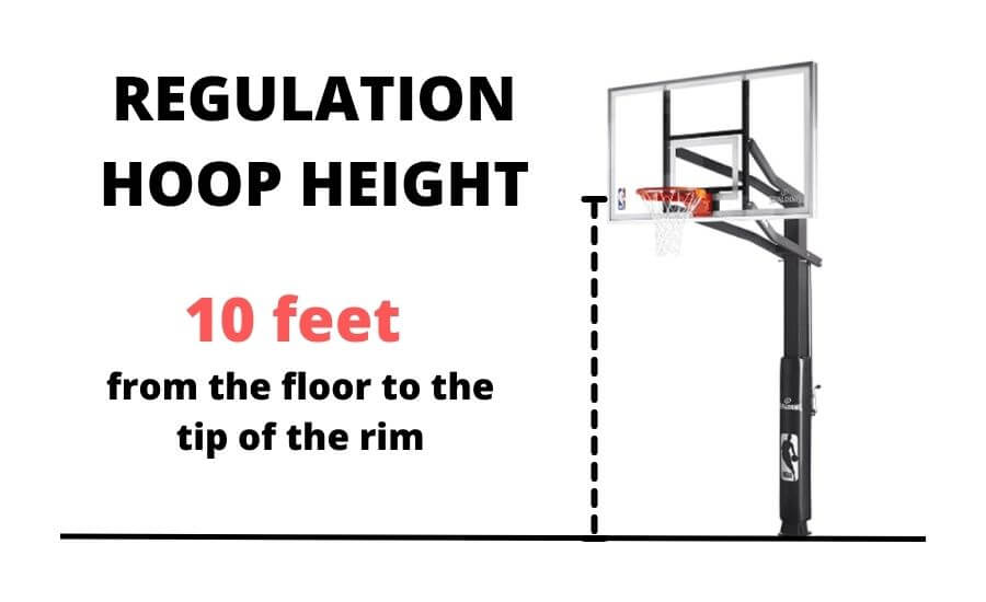 Regulation Height Of a Basketball Hoop